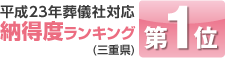平成23年度葬儀社対応納得度ランキング第1位（三重県）